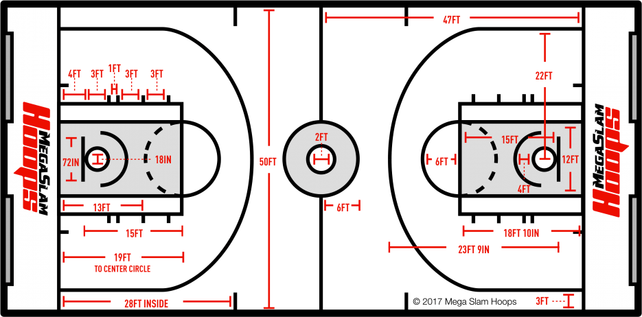 Pro Basketball Court Diagram We Wiring Basketball Court Sizes Regulation Specs Drawing Pro Diagram